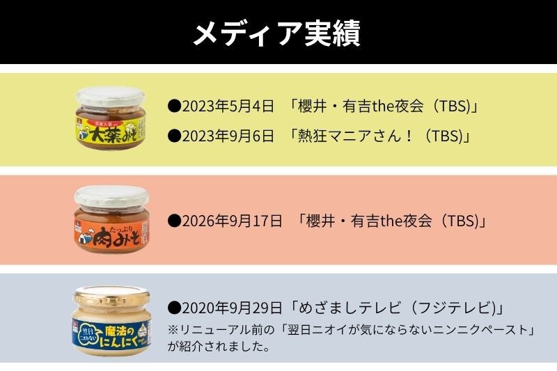 メディア紹介セレクション